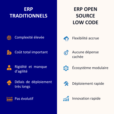 infographie_ERP